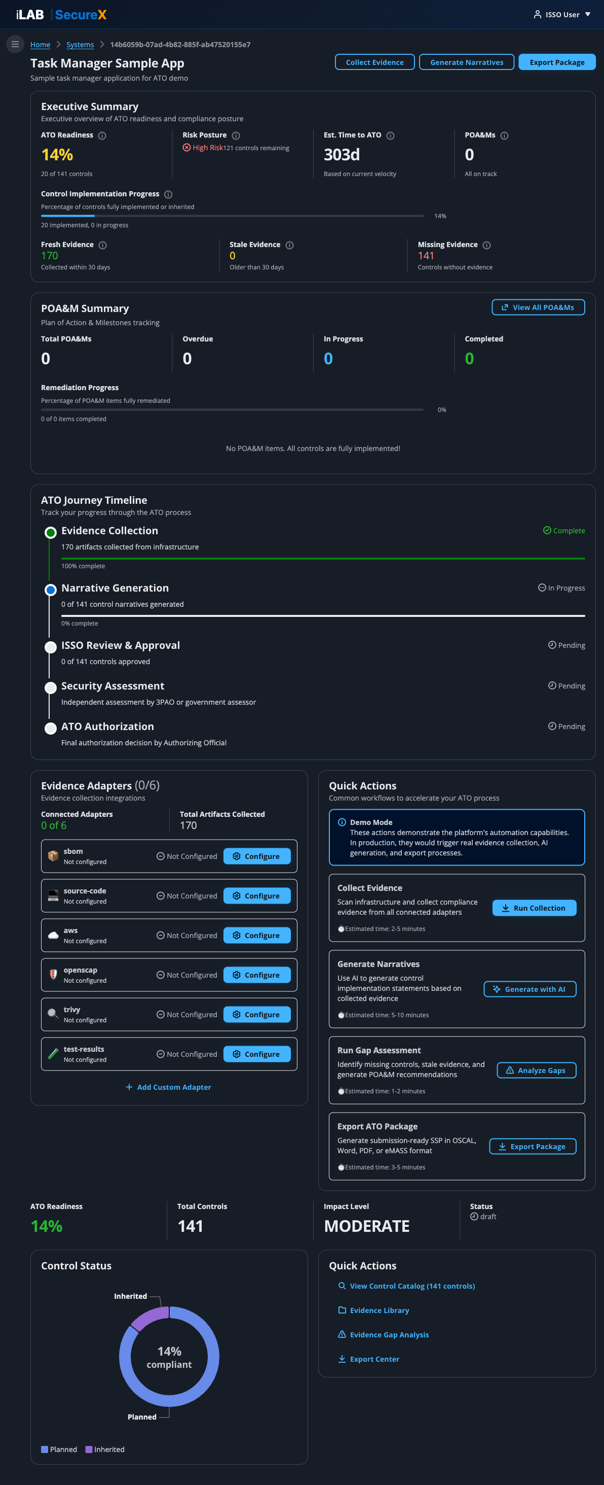 System Dashboard showing ATO readiness, controls, evidence health, and timeline