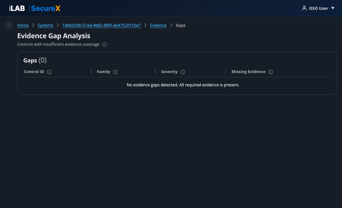 Evidence Gap Analysis page showing no gaps detected