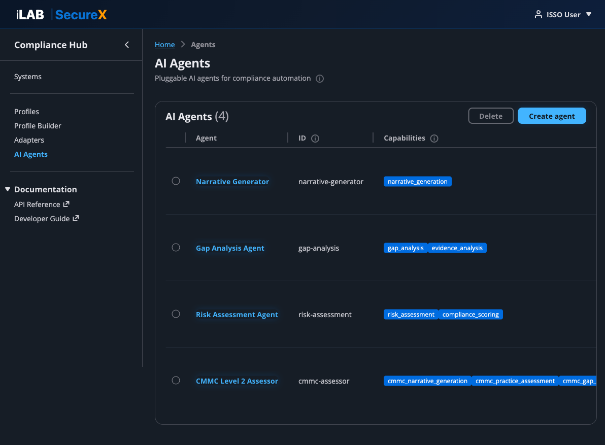 AI Agents page showing 4 agents